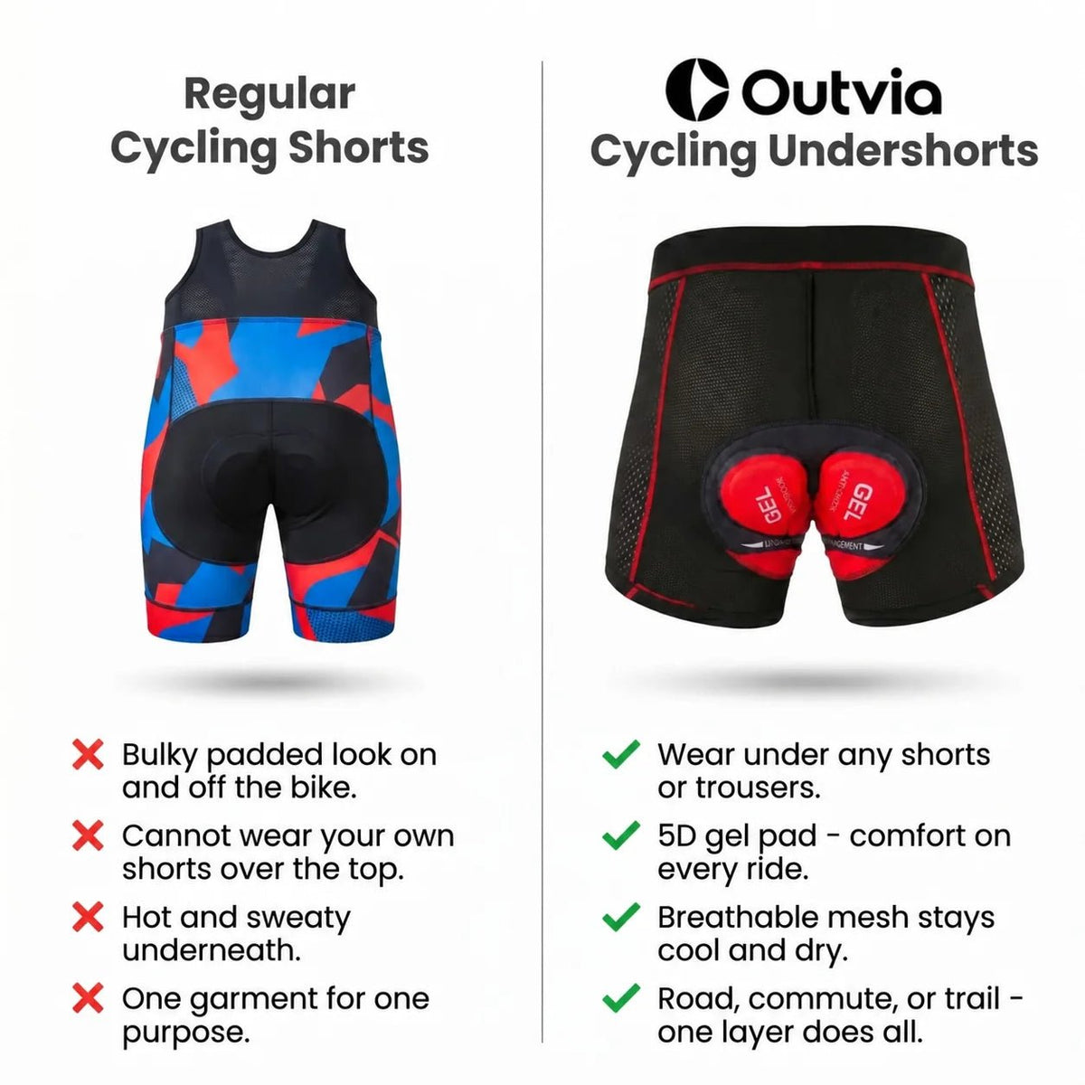 Men's Padded Cycling Undershort - Outvia